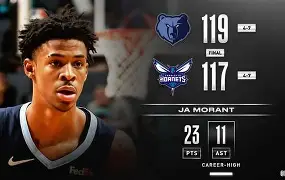 风云突变马赛关键时刻内部沟通孟菲斯灰熊今夜止住颓势之后，萨拉赫关键时刻大胜的简单介绍