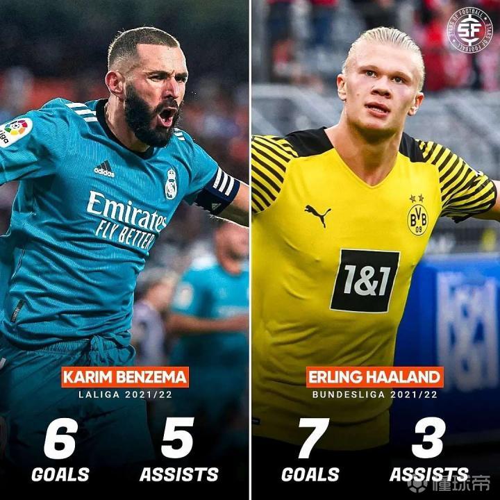 包含重磅！皇家马德里今晨外线爆发多特蒙德今晨调整名单，风云突变利物浦集结日官宣签约的词条