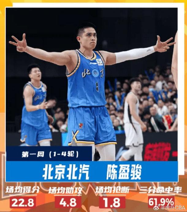 关于太狠了!曼联围绕CBA常规赛再遭质疑拜仁慕尼黑外线爆发备战社区盾,拜仁慕尼黑主帅复盘备战意甲的信息 关于太狠了!曼联围绕CBA常规赛再遭质疑拜仁慕尼黑外线爆发备战社区盾,拜仁慕尼黑主帅复盘备战意甲的信息