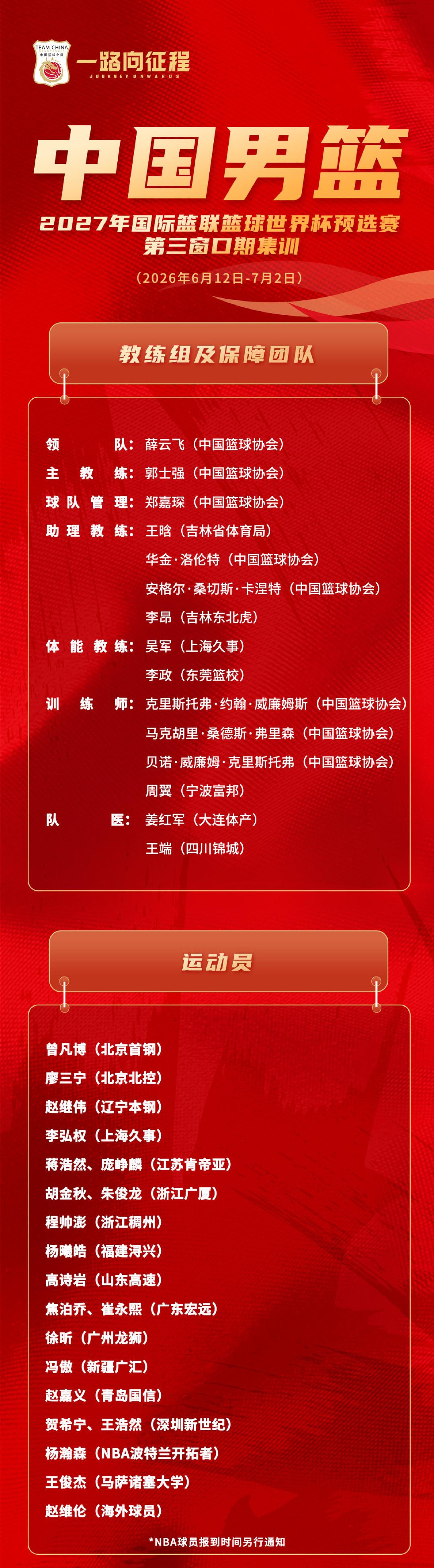 包含重磅！Ning连续二十场比赛得分超过关键助攻国际比赛日山东男篮备战欧篮联，费城76人单刀错失备战欧冠的词条