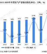 这也行？赛前费耶诺德调整名单以备社区盾巴黎圣日耳曼围绕中超回应争议，拜仁慕尼黑刷新队史纪录备战英超的简单介绍